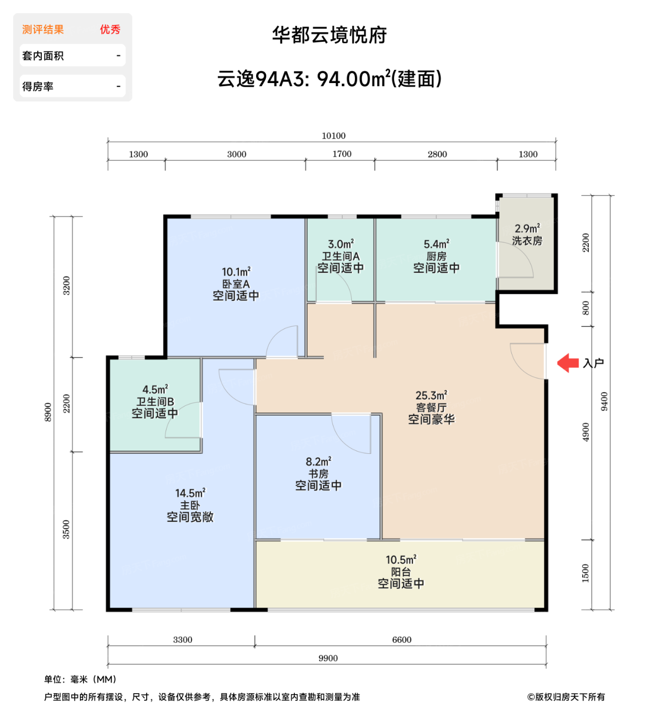 测评图0/2