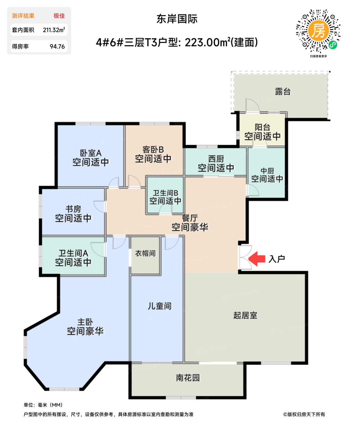 测评图0/3