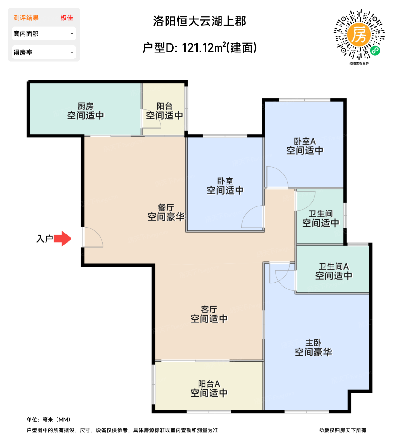 测评图0/3
