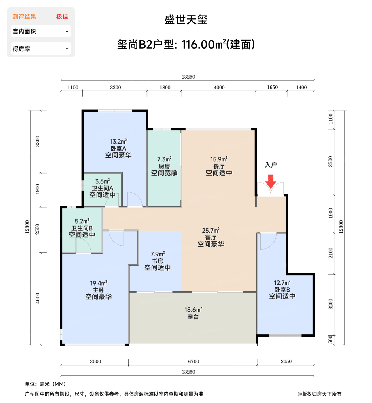 测评图0/2