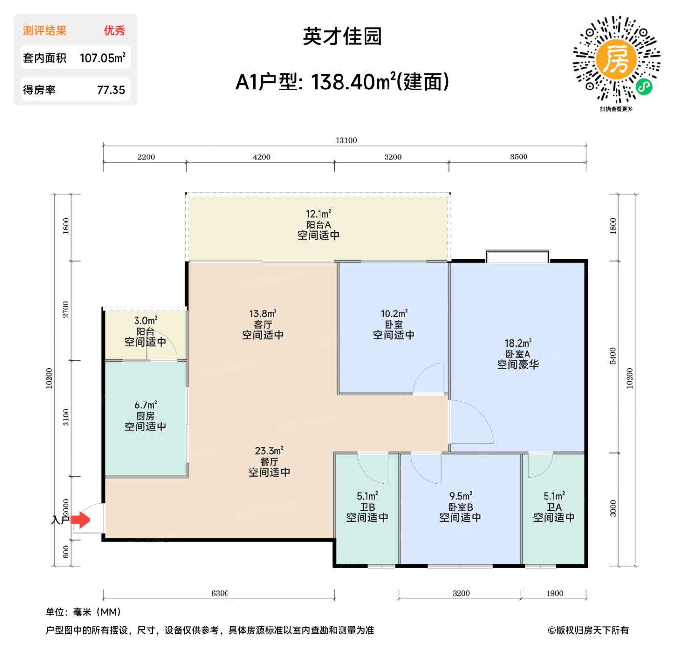 测评图0/2