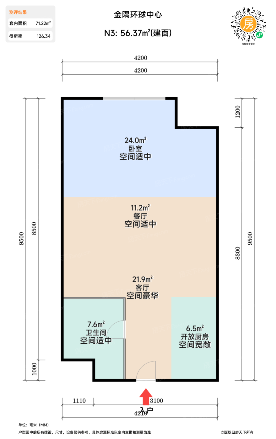 测评图0/2