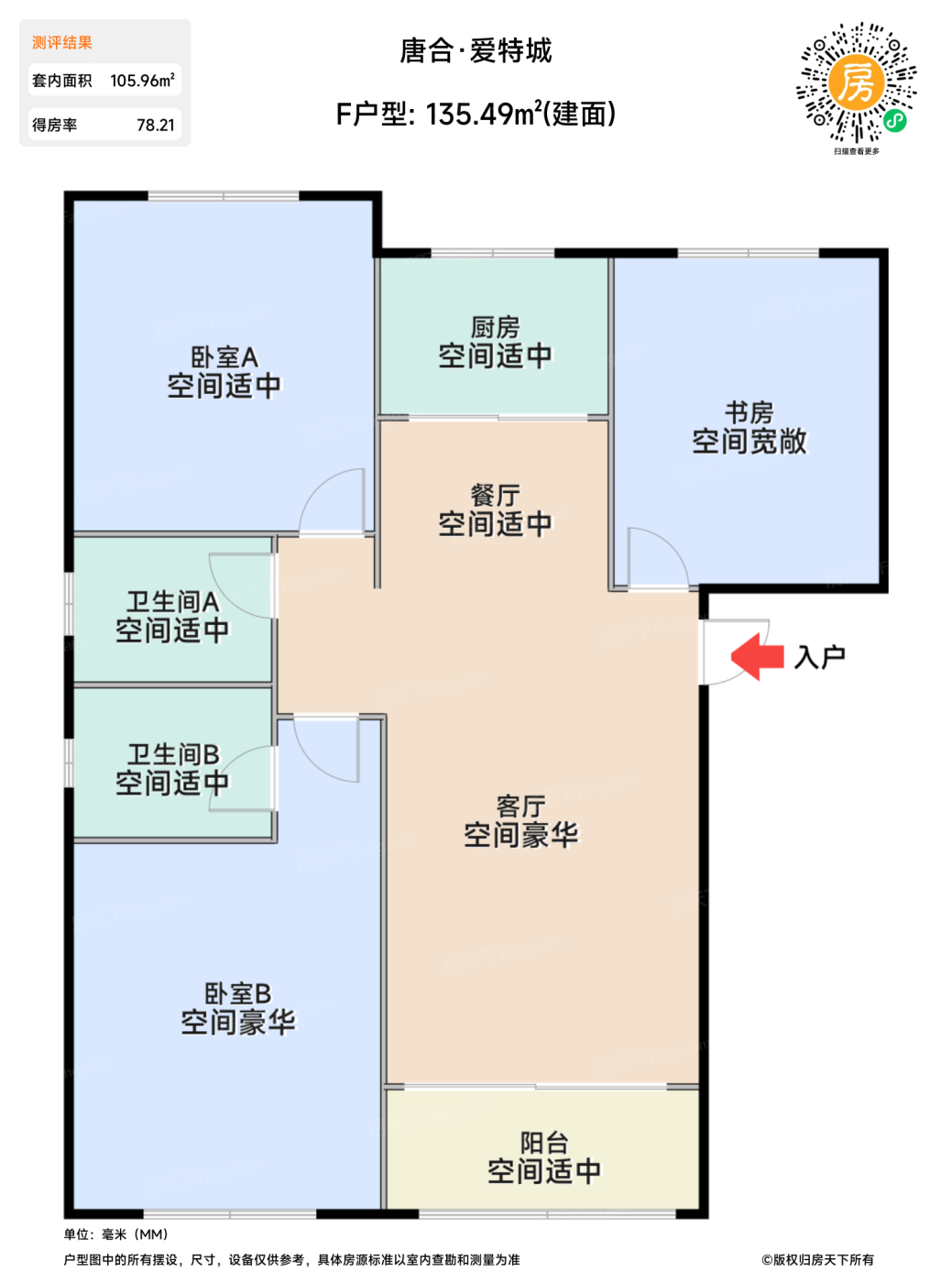 测评图0/2