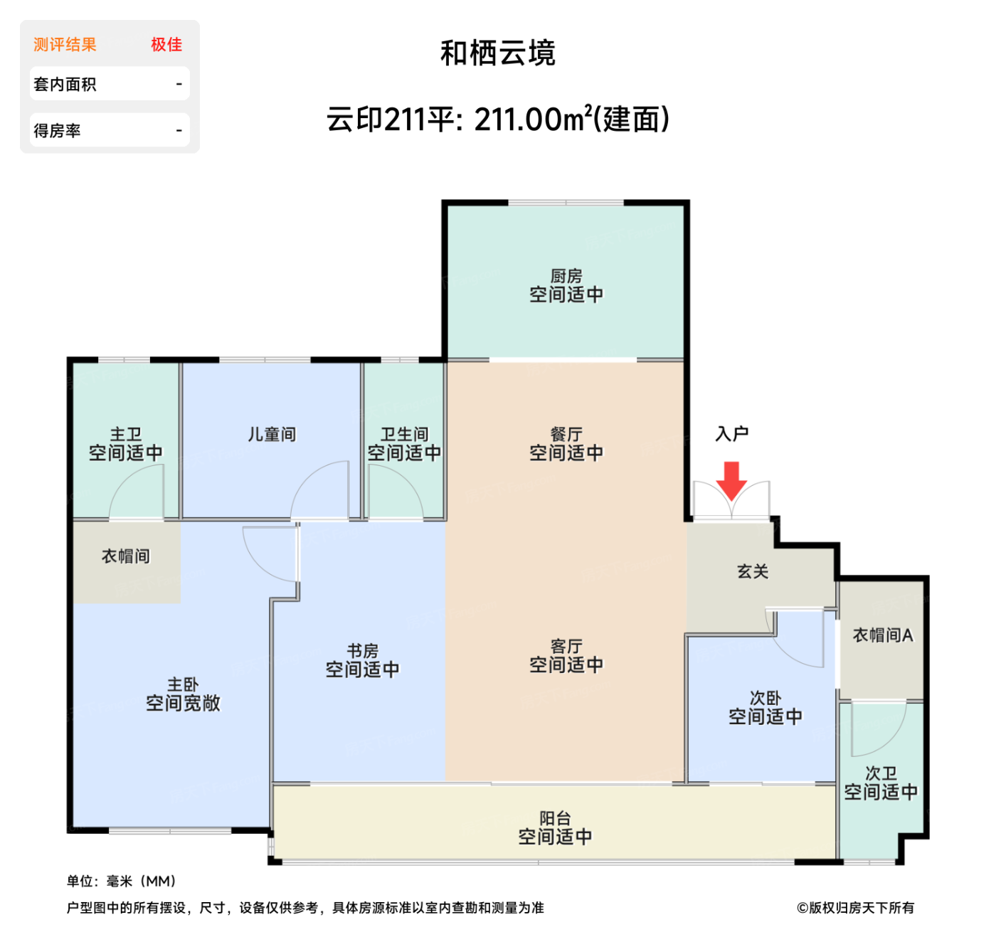 测评图0/2