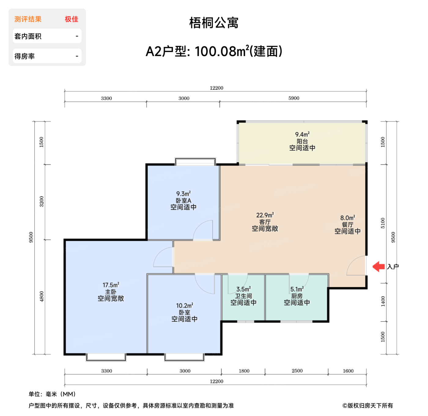 测评图0/2