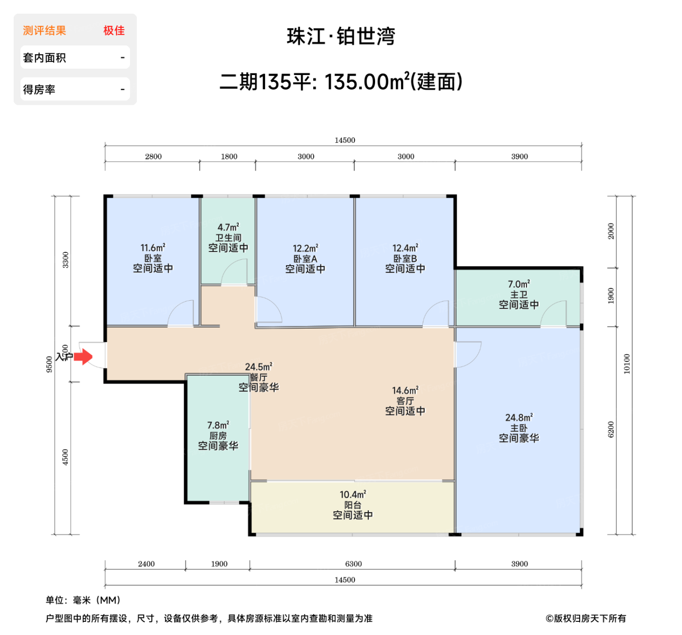 测评图0/2