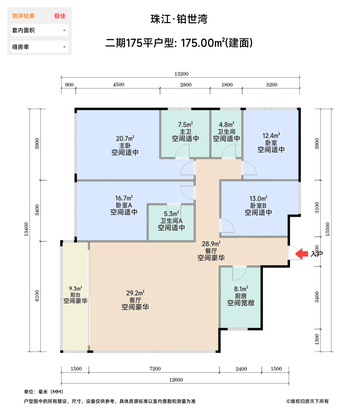 测评图0/2