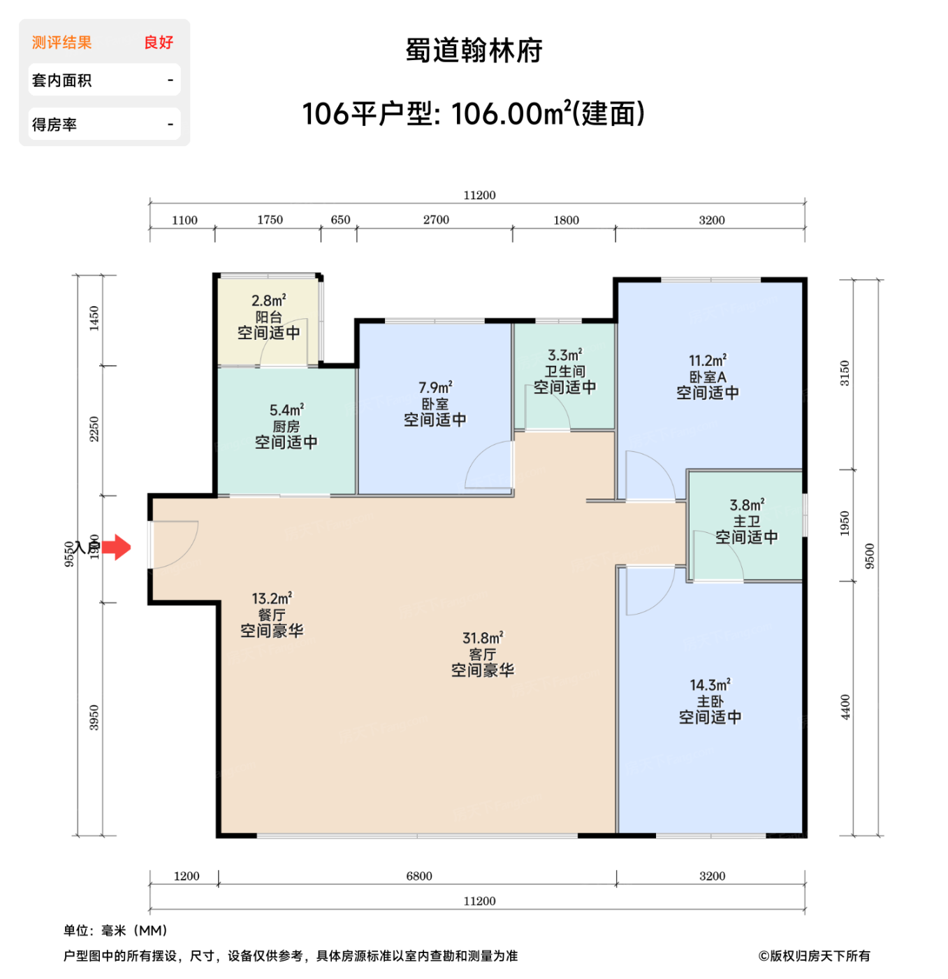 测评图0/2