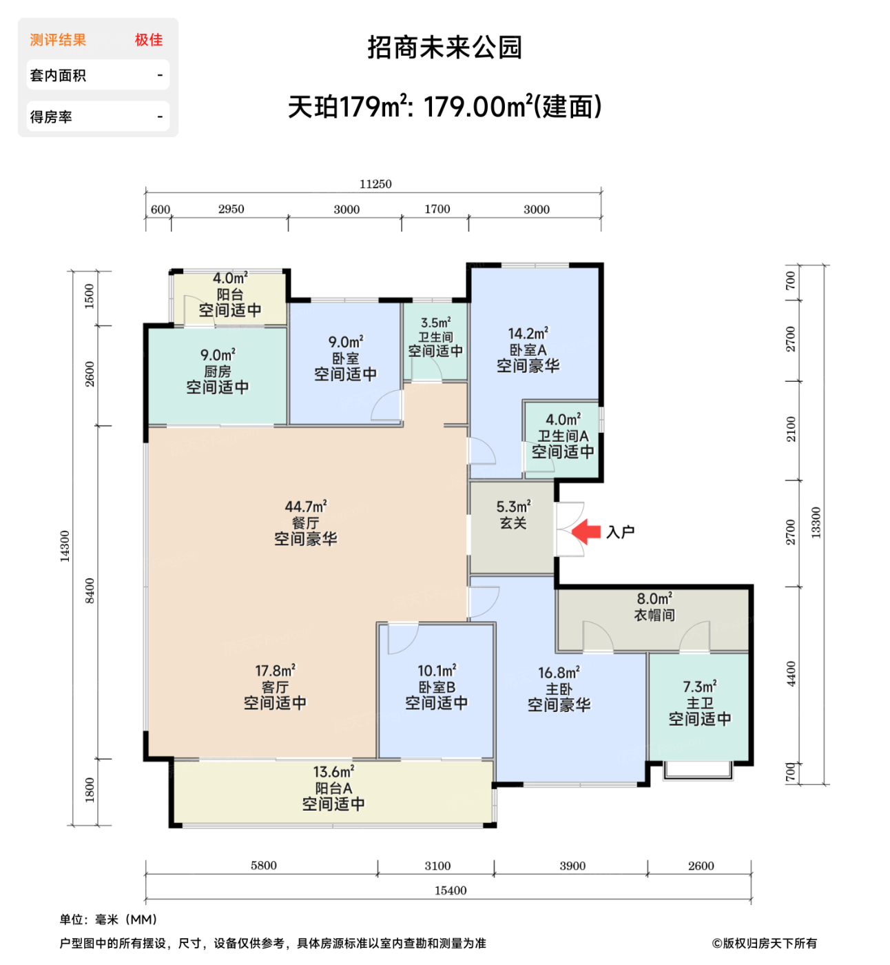 测评图0/2