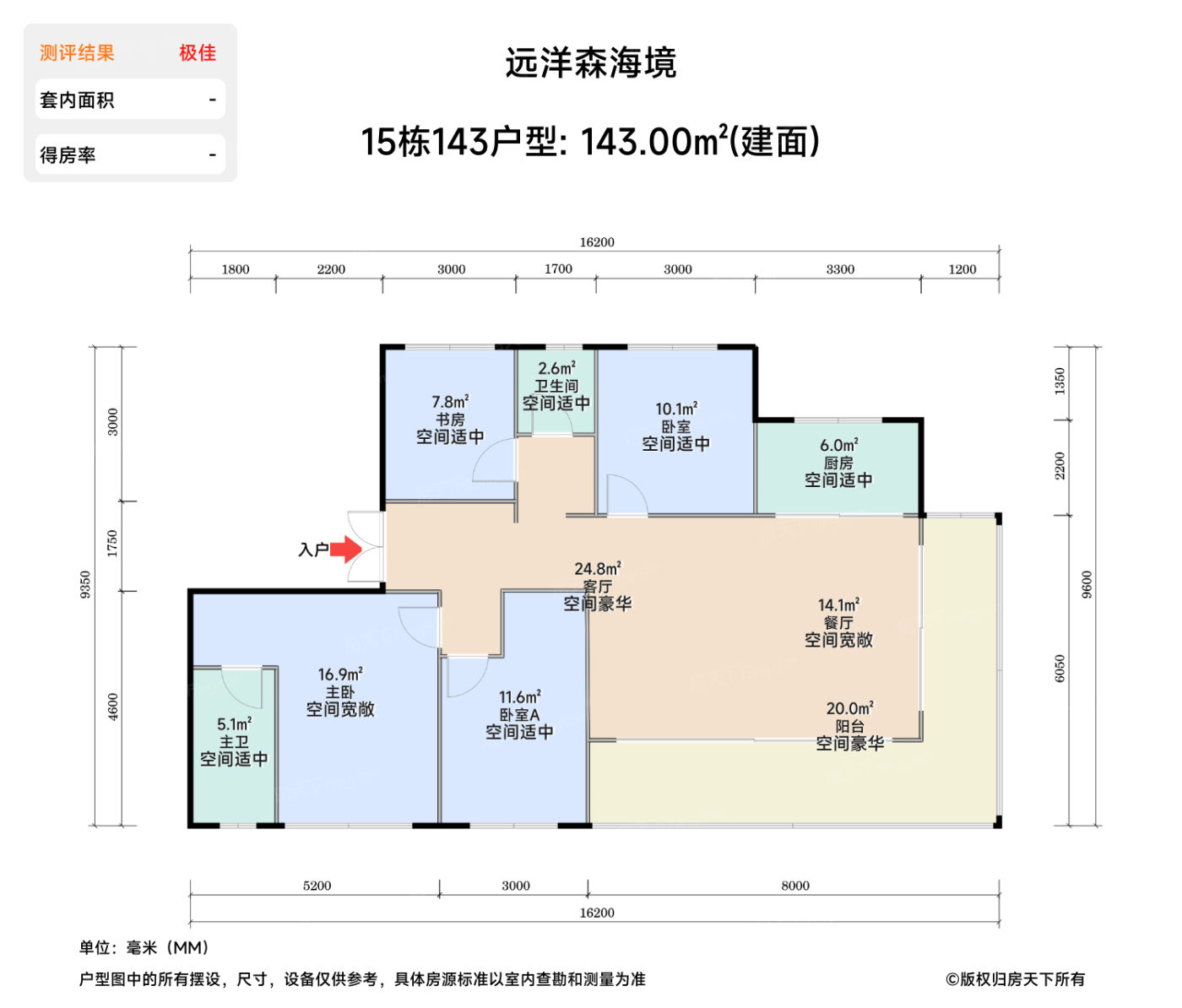 测评图0/2