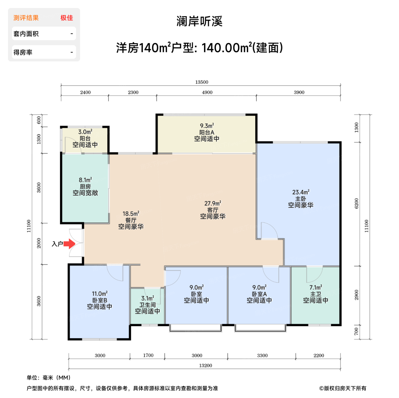 测评图0/2