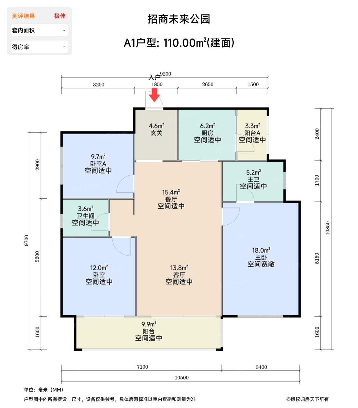 测评图0/2