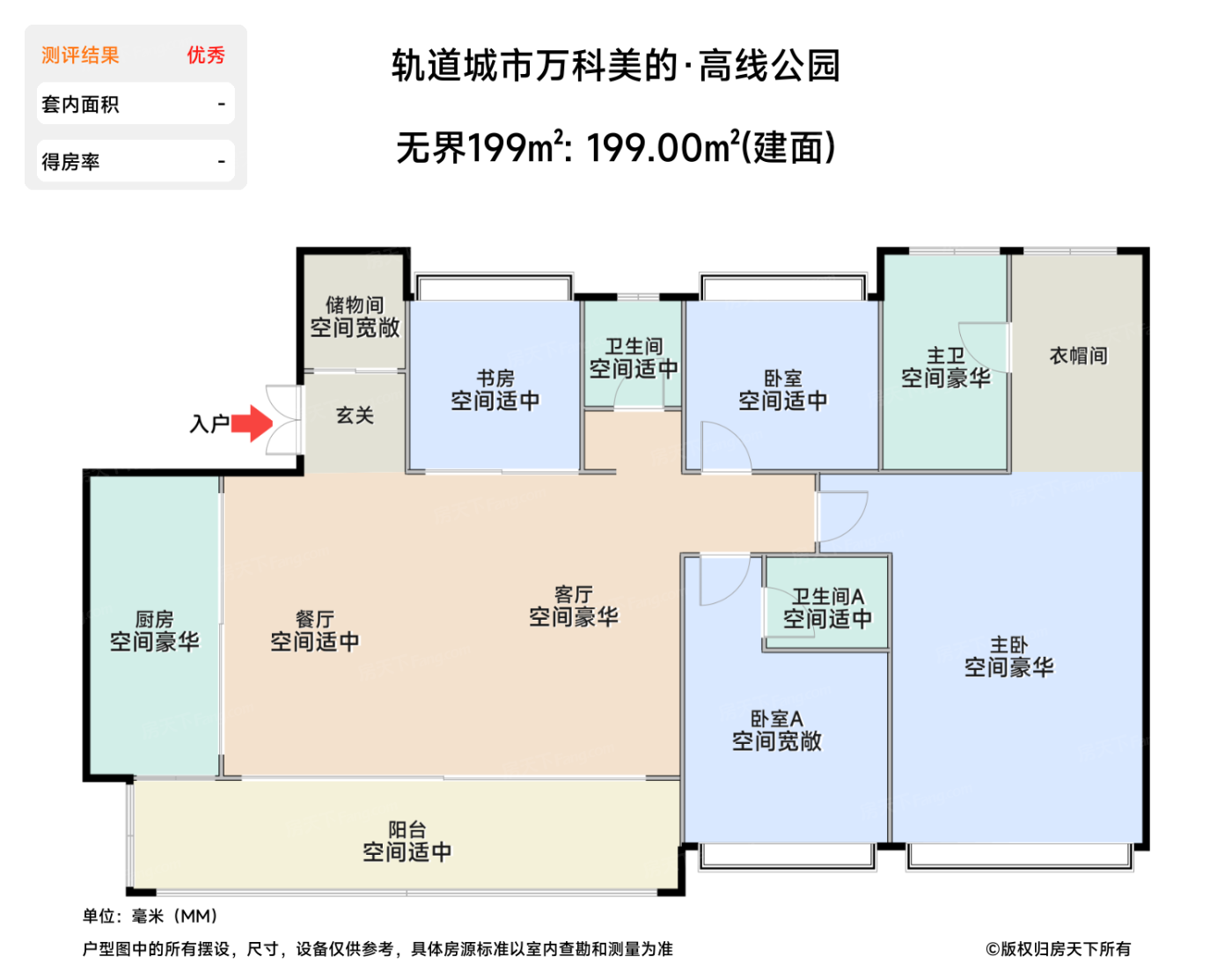 测评图0/2