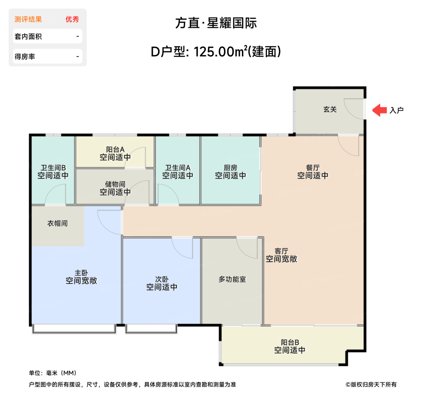 测评图0/2