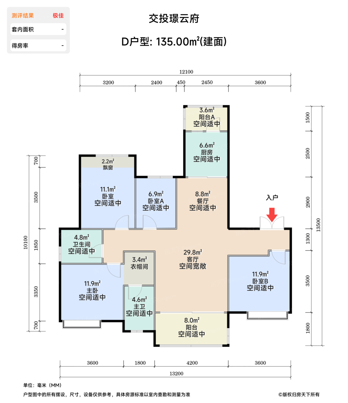 测评图0/2