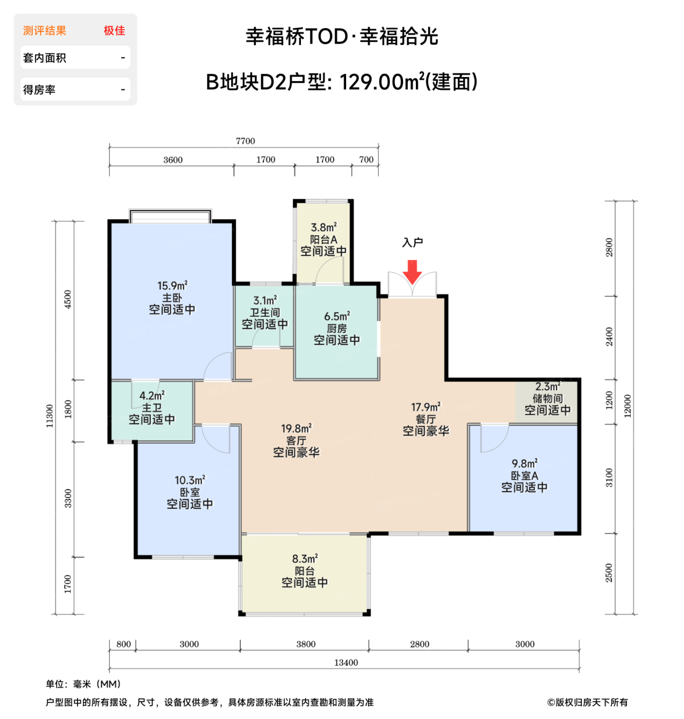 测评图0/2