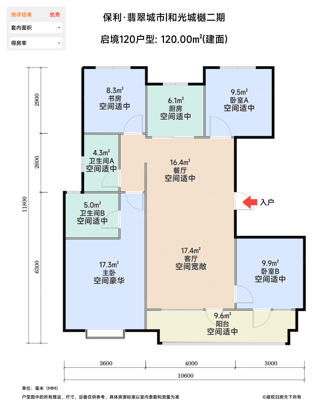 测评图0/2