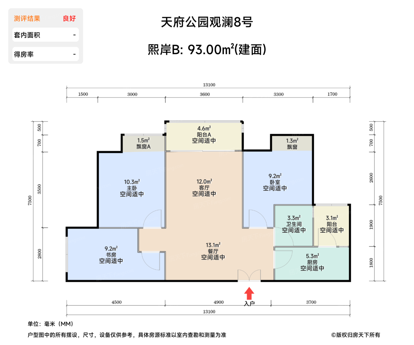 测评图0/2