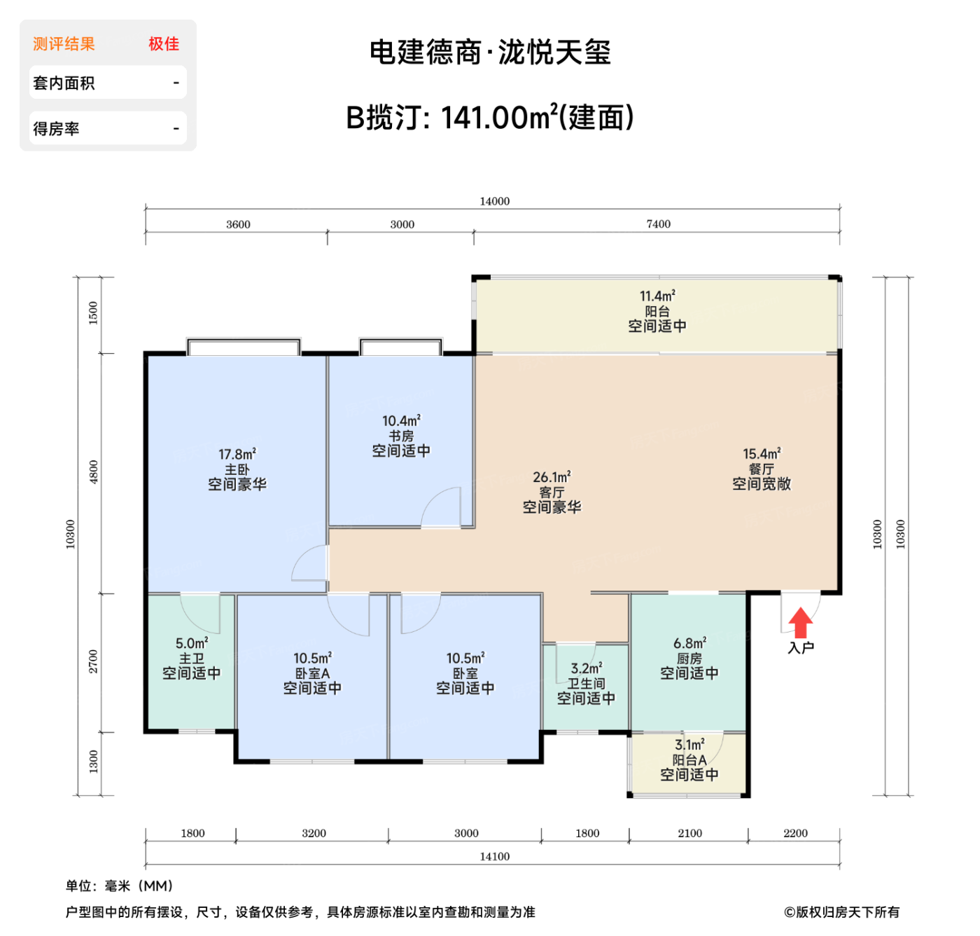测评图0/2
