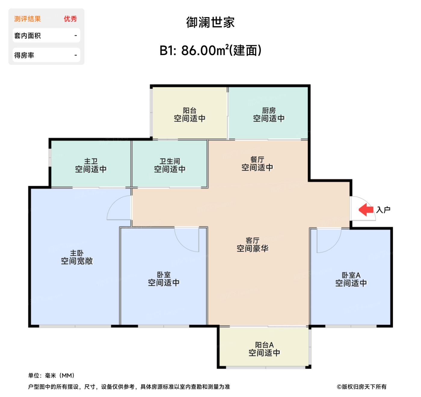 测评图0/2