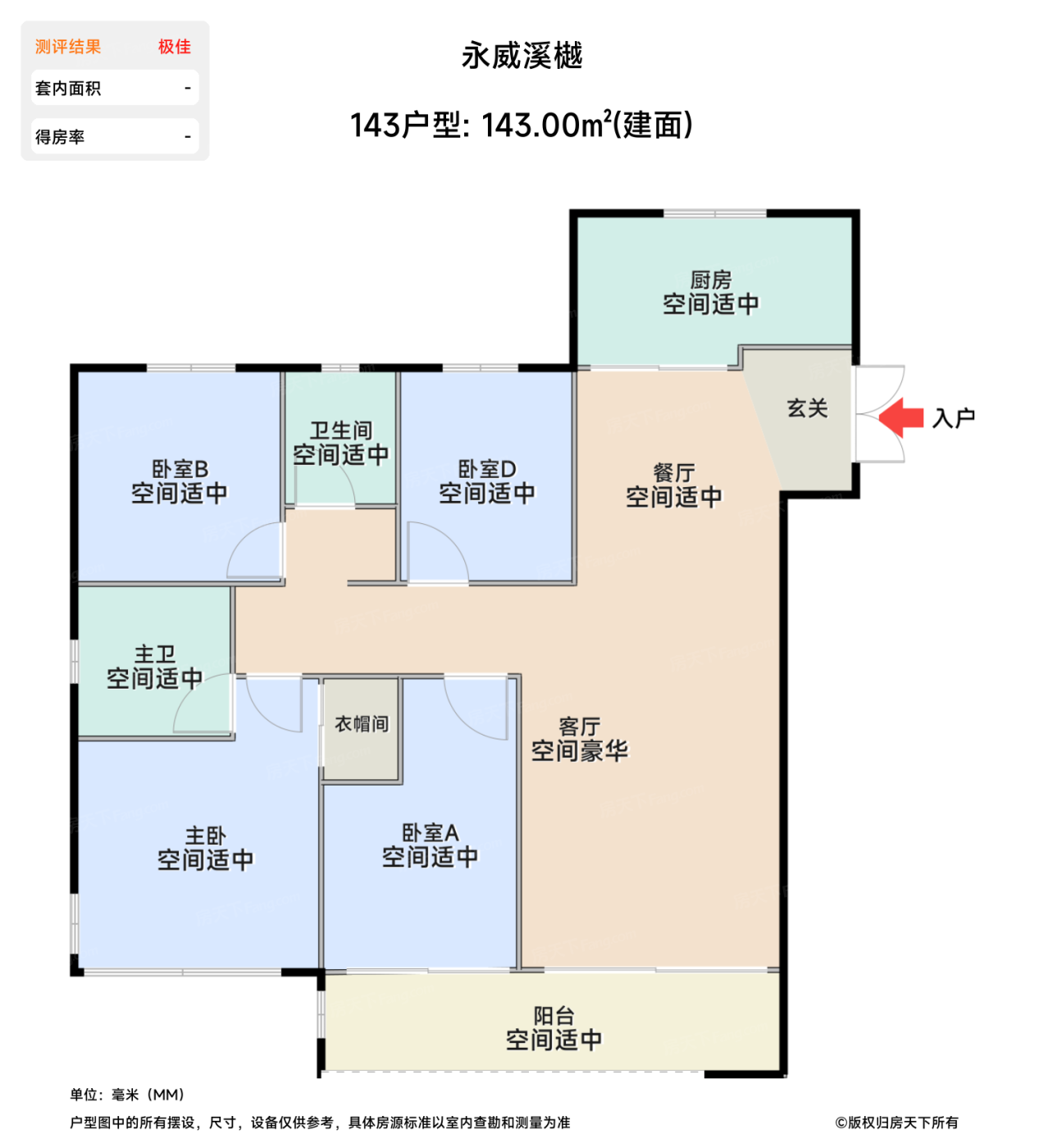 测评图0/2