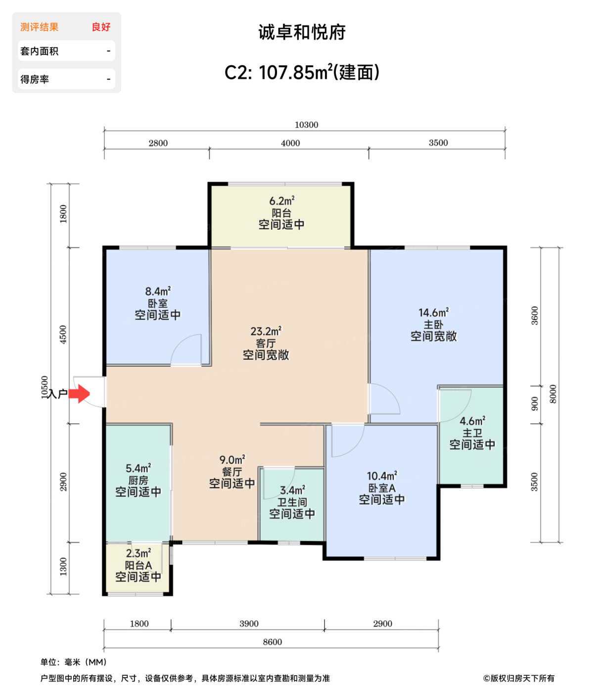 测评图0/2