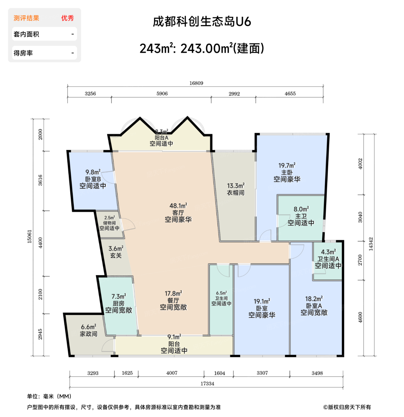 测评图0/2