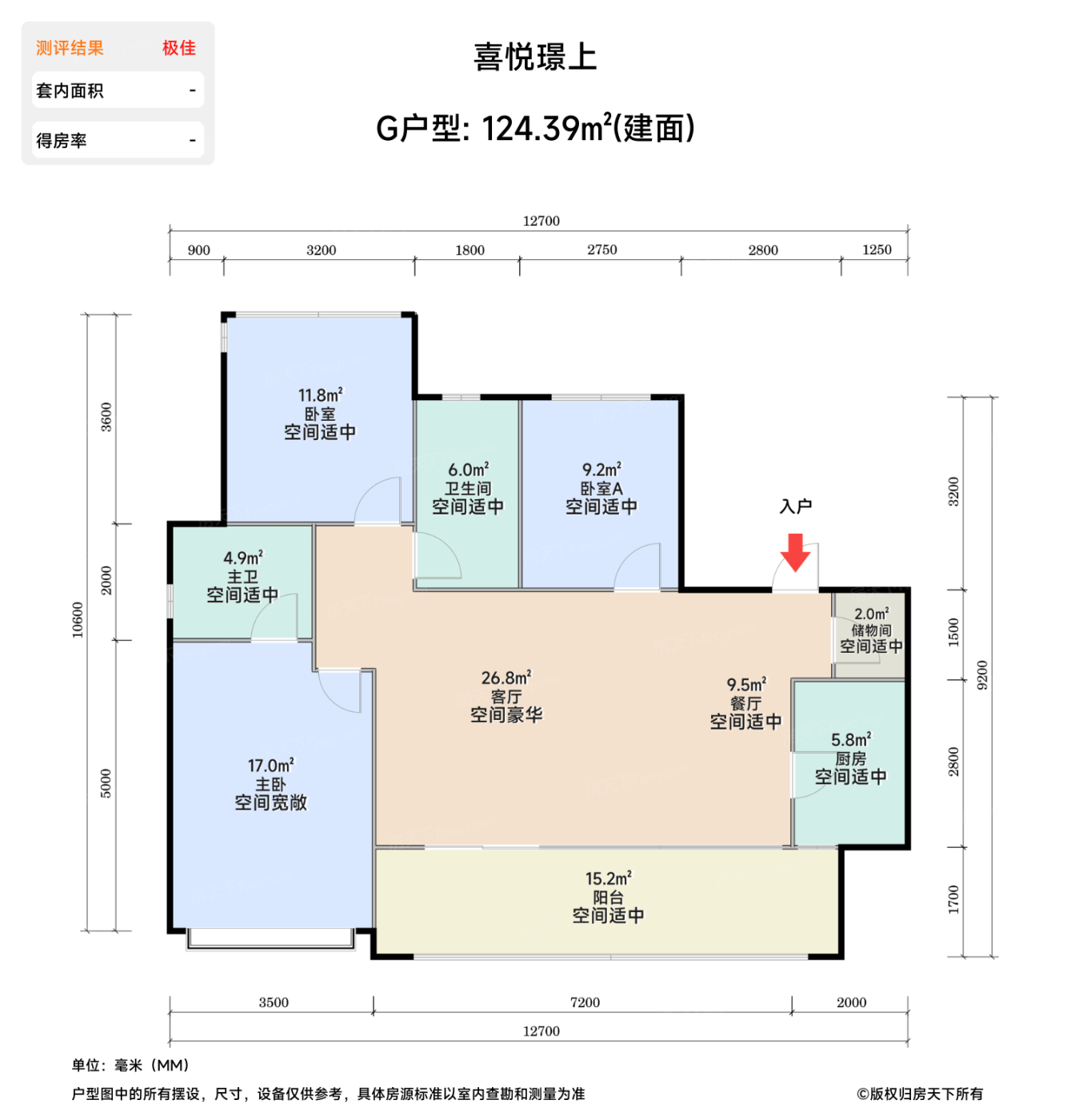 测评图0/2