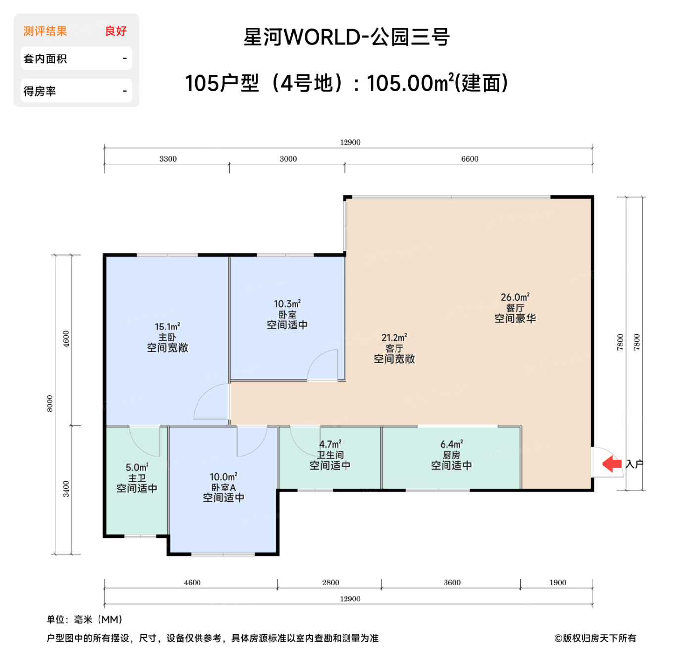 测评图0/2