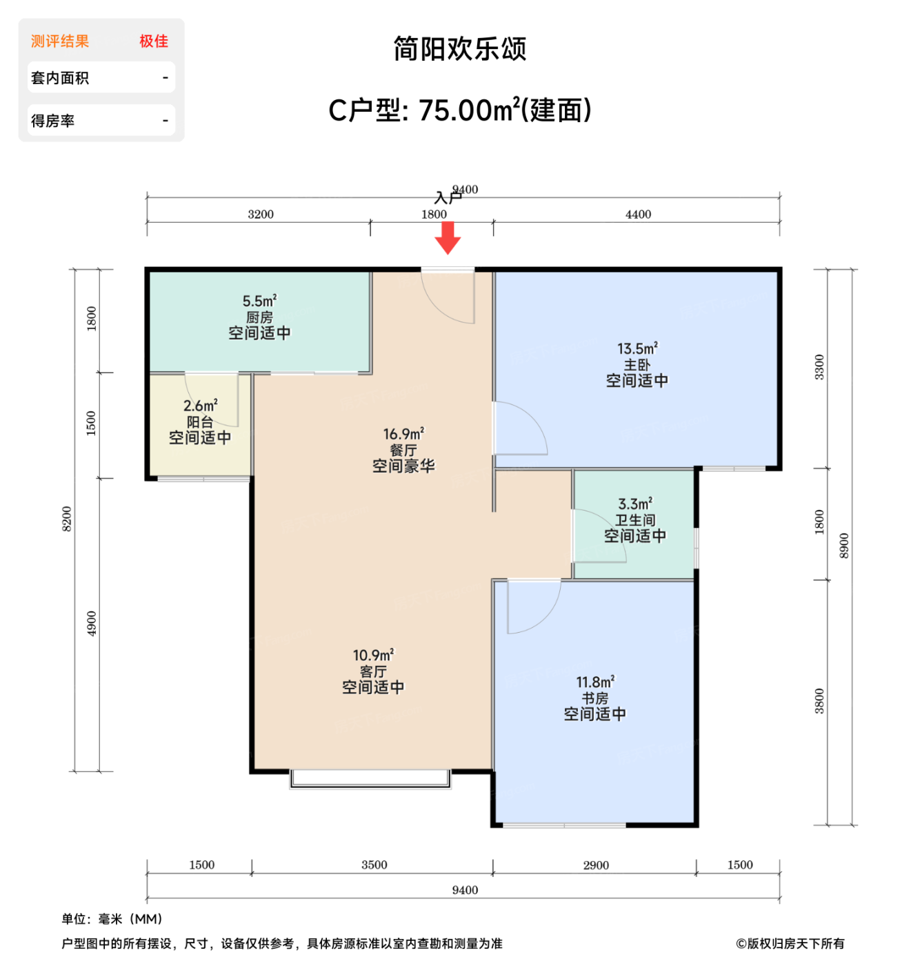 测评图0/2