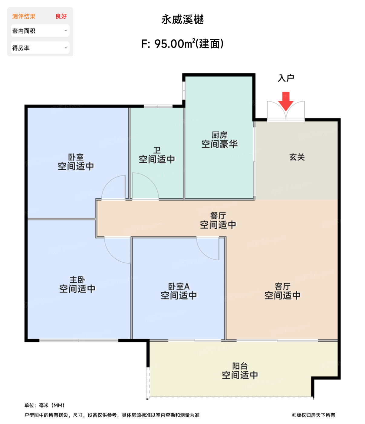 测评图0/2