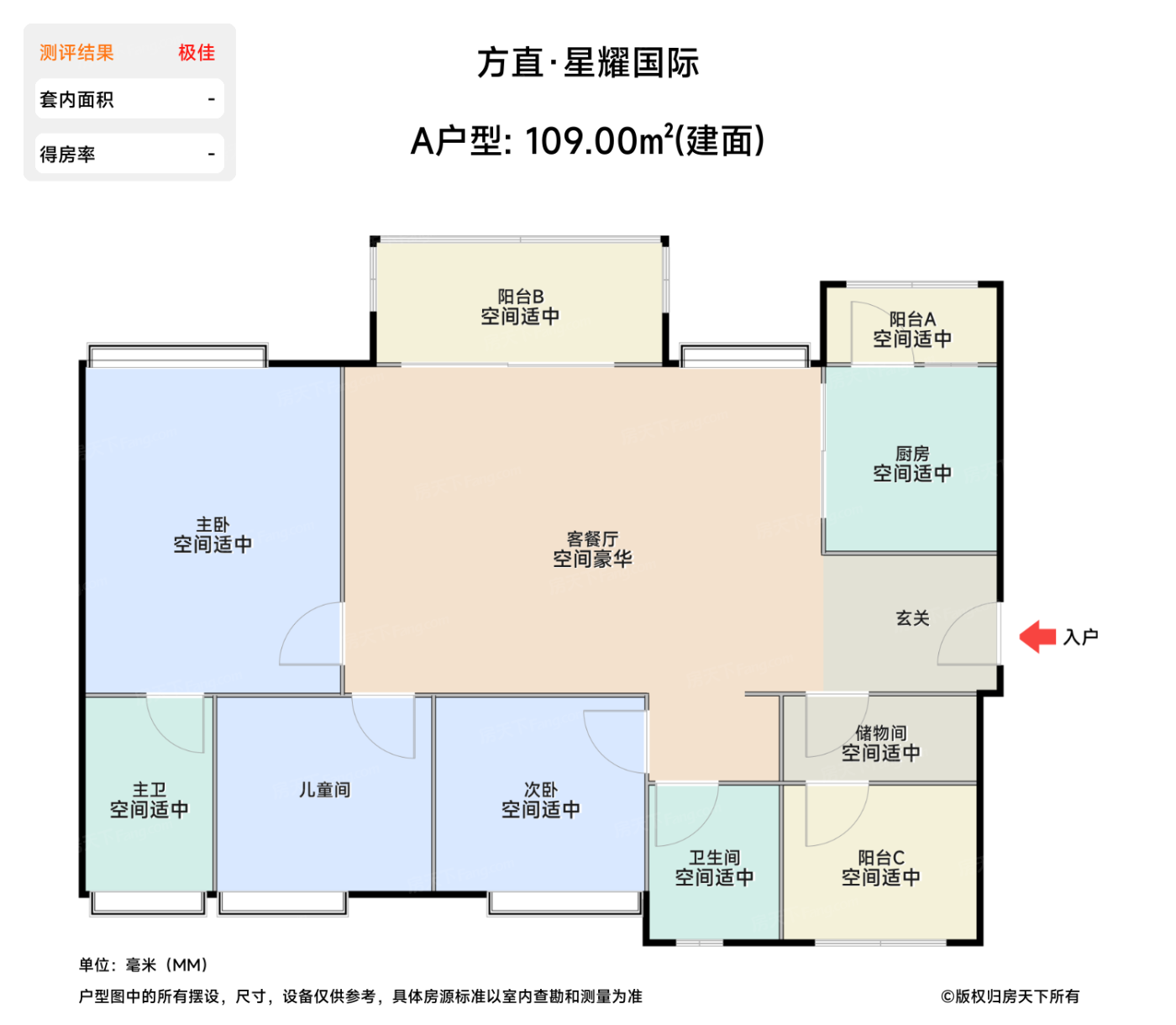 测评图0/2