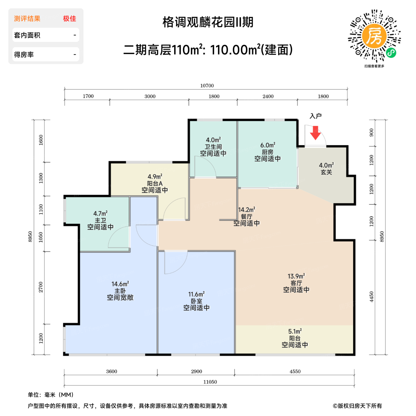 测评图0/2