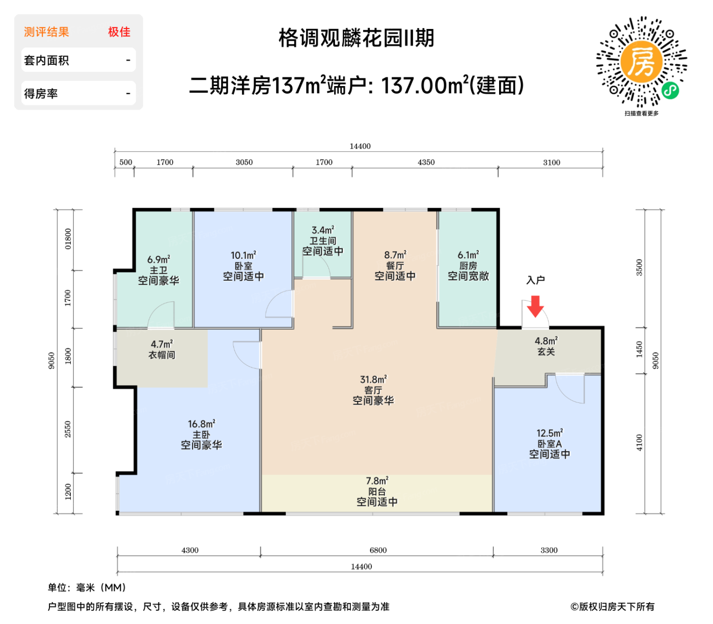 测评图0/2