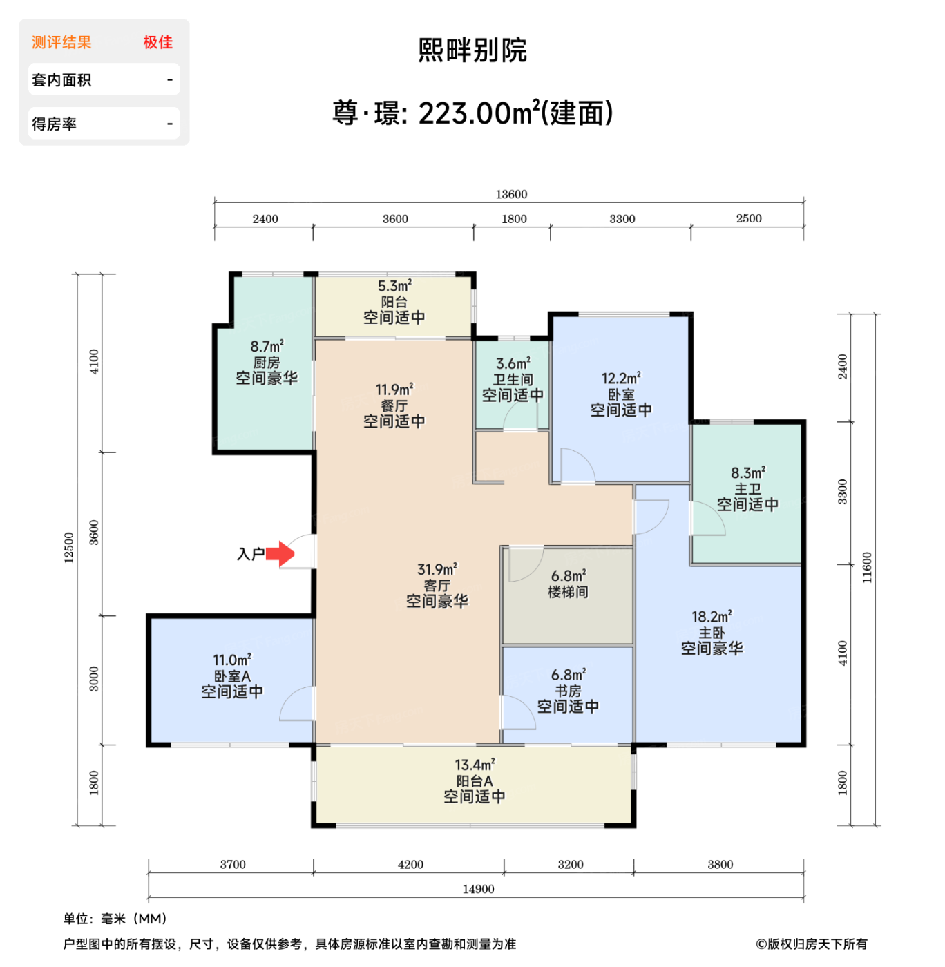 测评图0/2