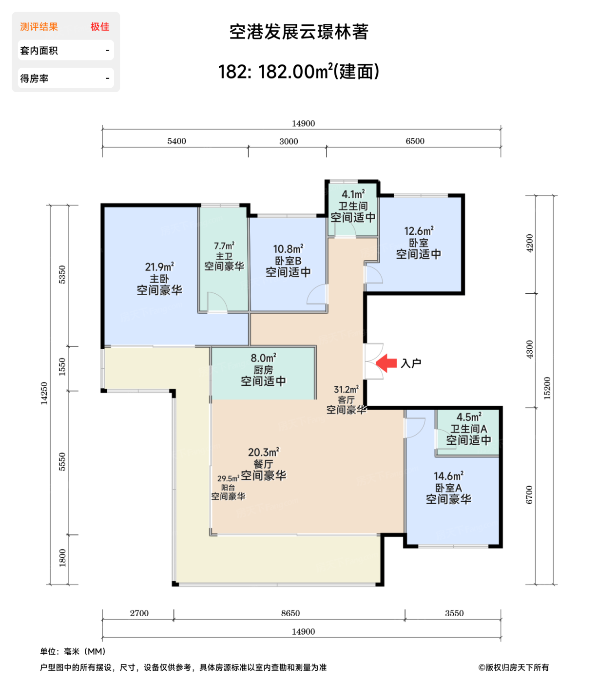 测评图0/2