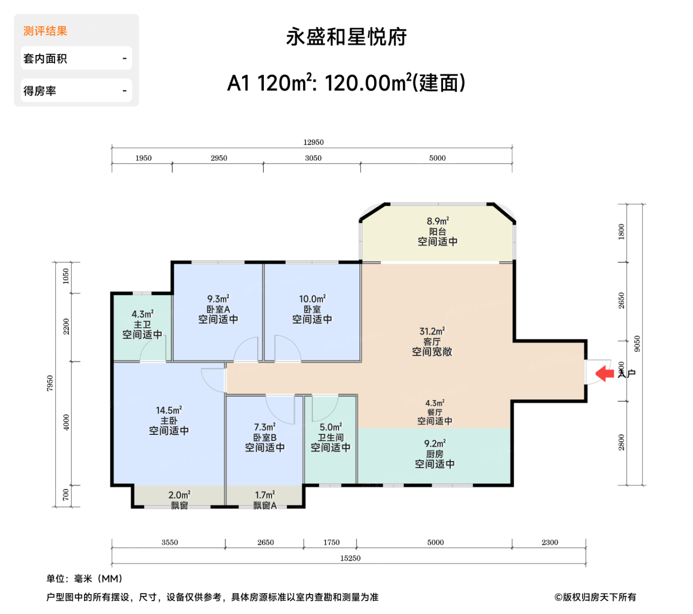 测评图0/2