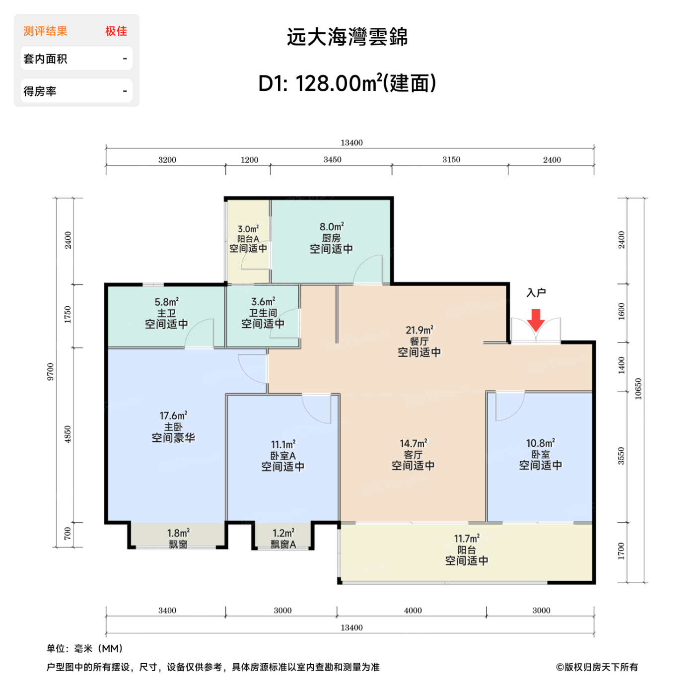 测评图0/2