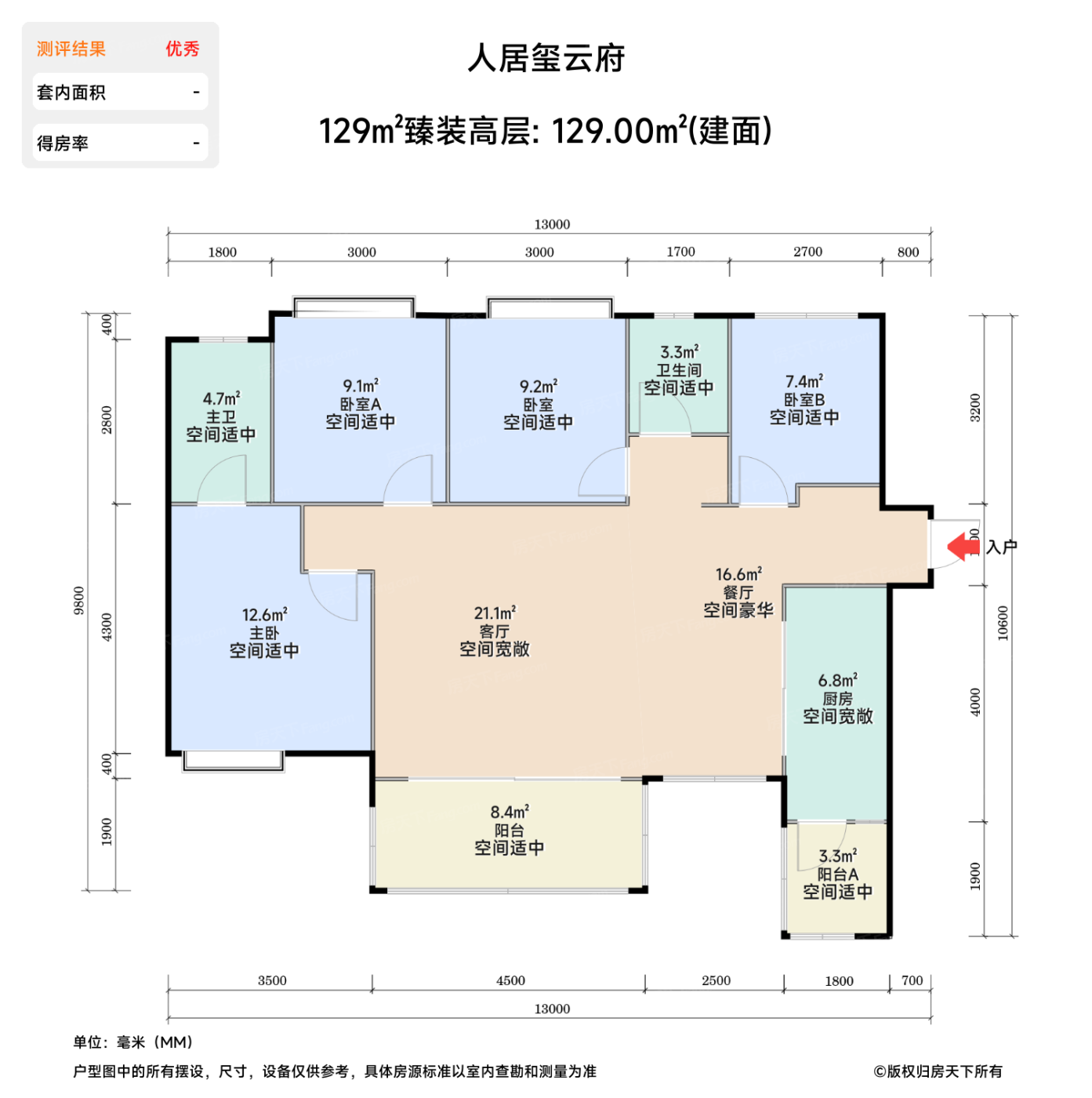 测评图0/2