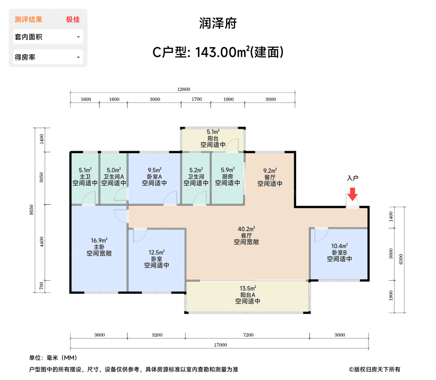 测评图0/2
