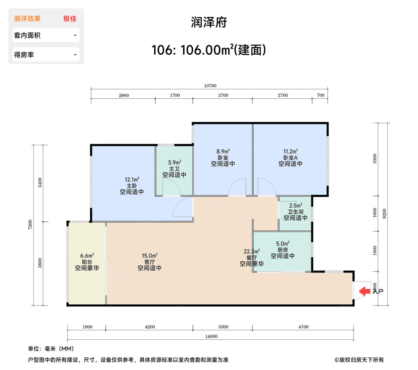 测评图0/2