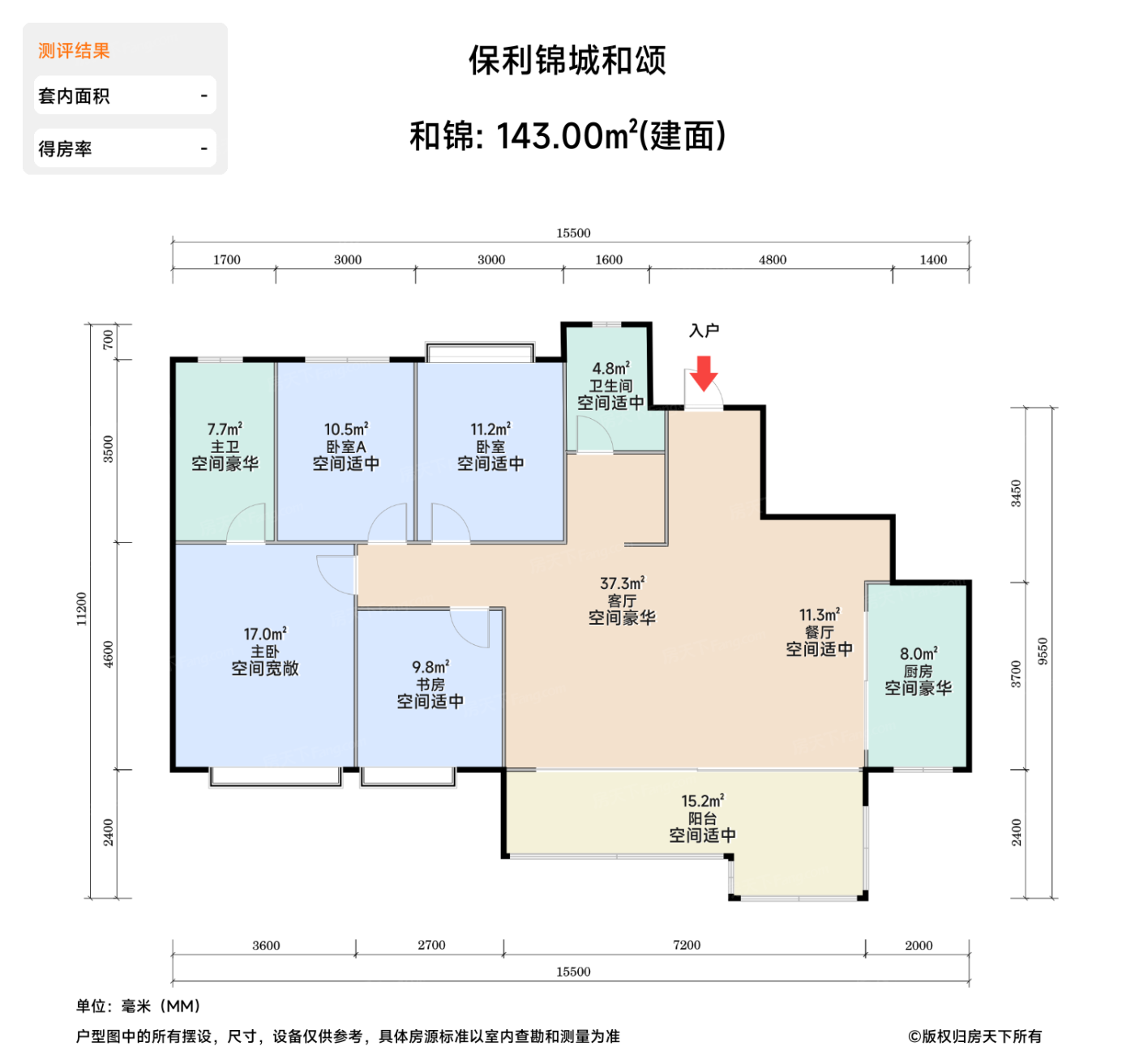 测评图0/2
