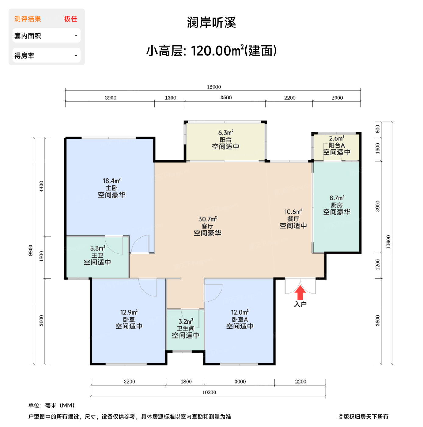 测评图0/2