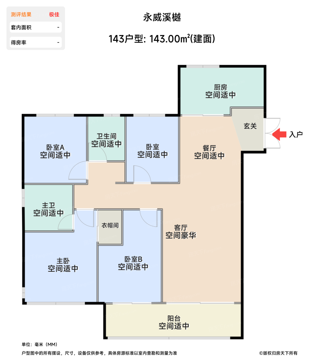 测评图0/2