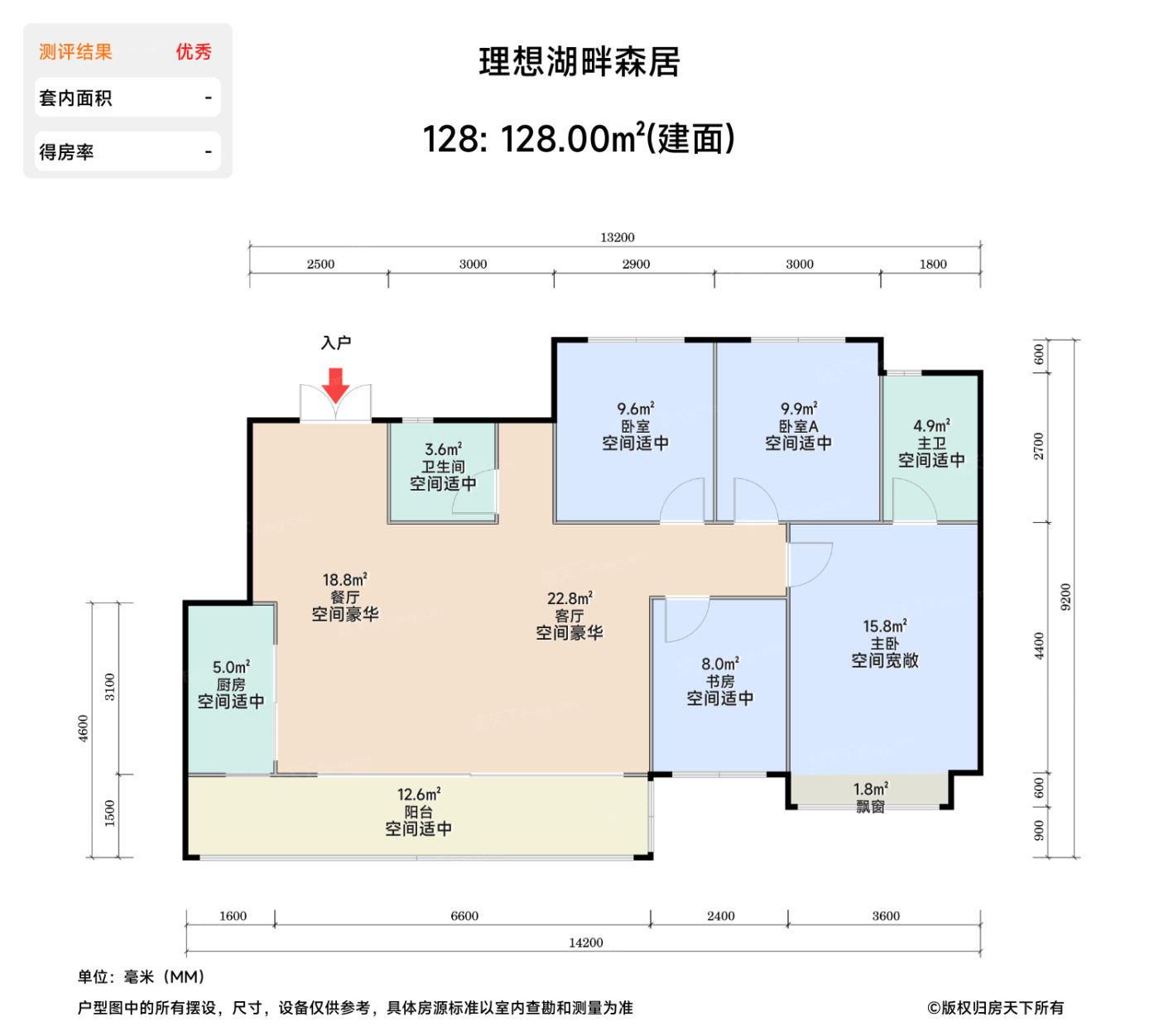 测评图0/2