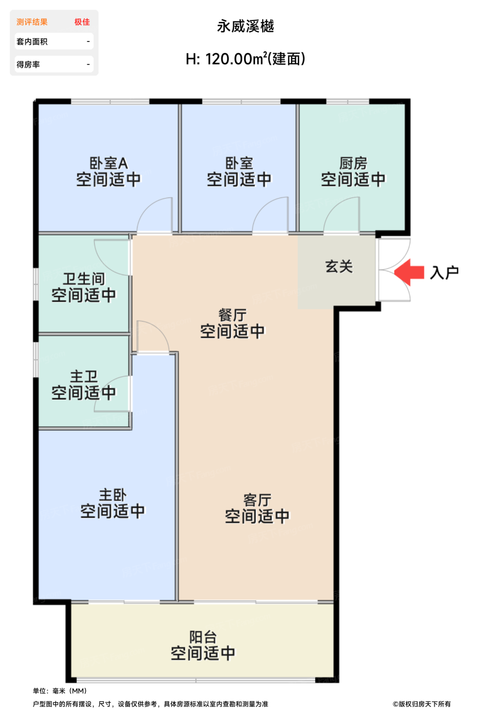 测评图0/2