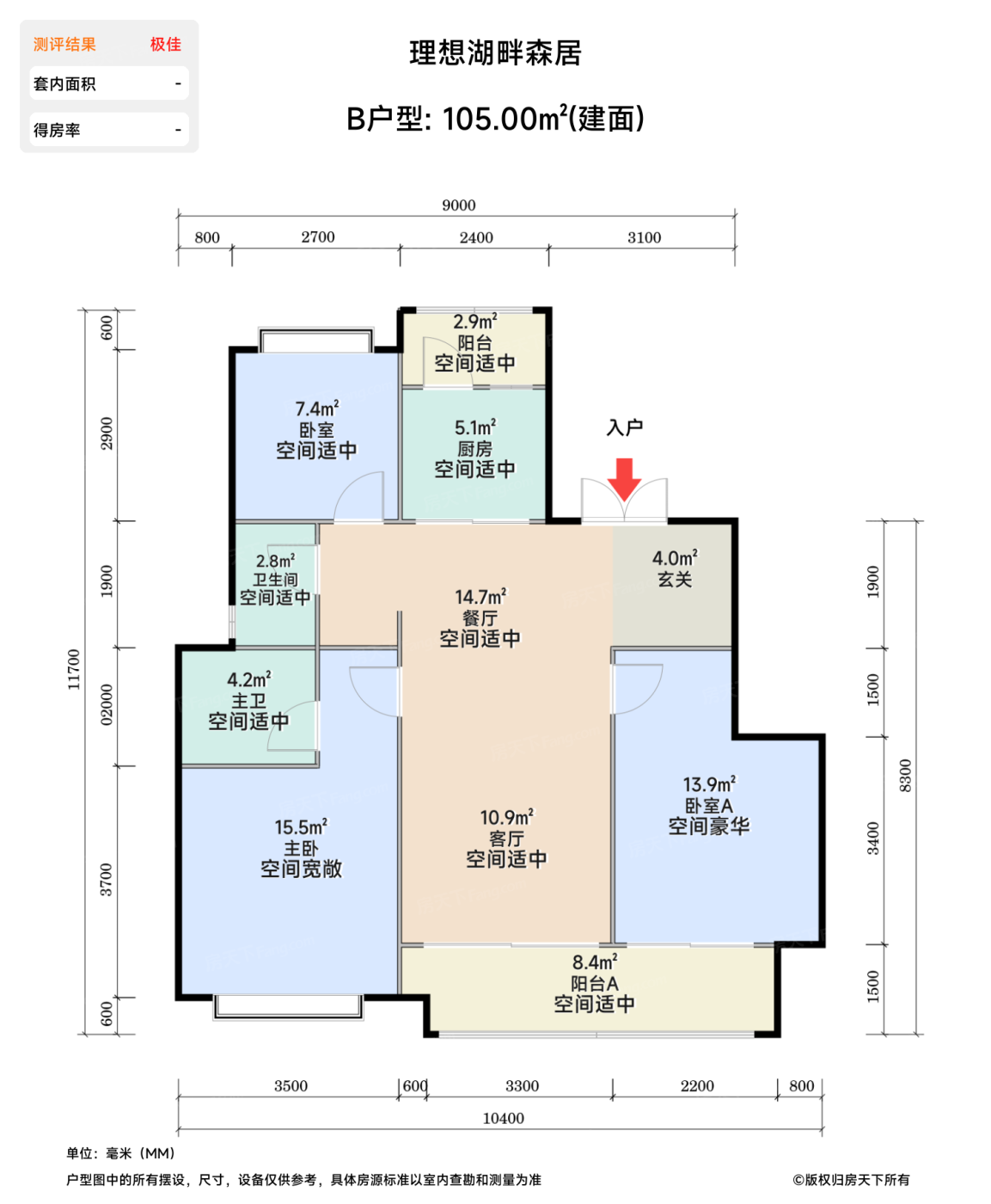 测评图0/2