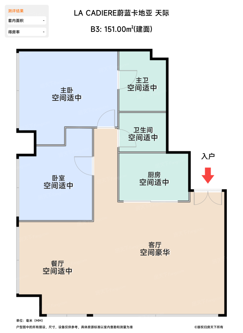 测评图0/2