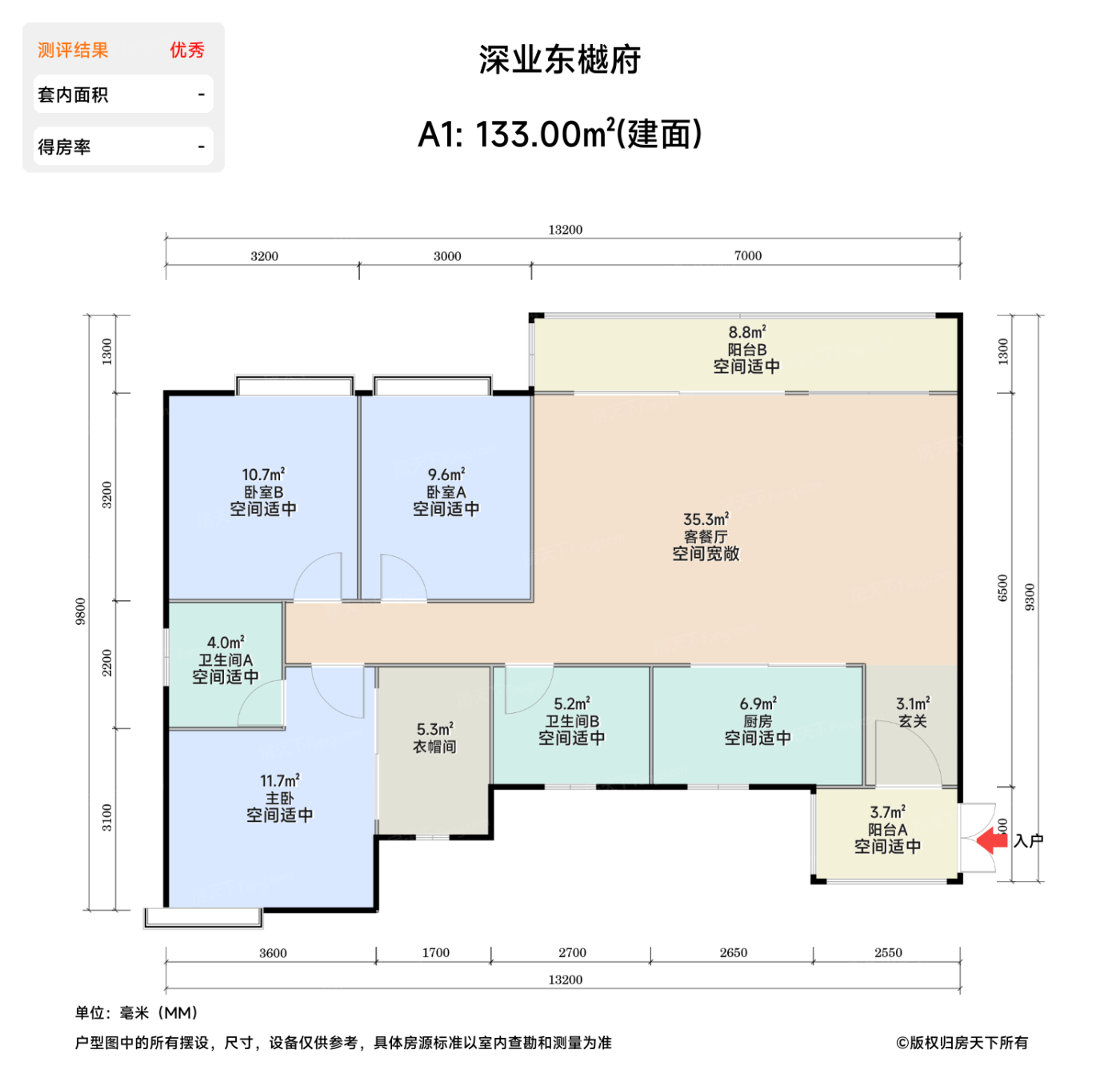 测评图0/2