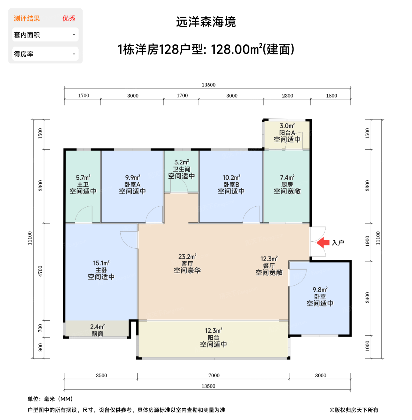 测评图0/2